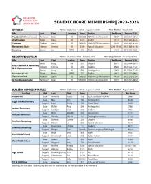 image of SEA Exec Bd membership Listing