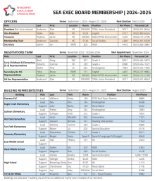 SEA Exec Bd membership list